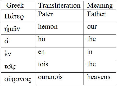 Lords-Prayer-in-Greek-Breakdown