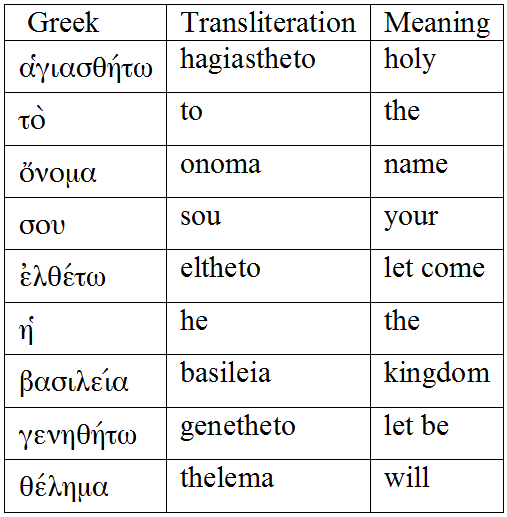 Lords Prayer In Greek Breakdown 2