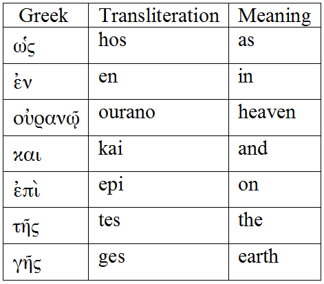 Lord's Prayer in Greek 3